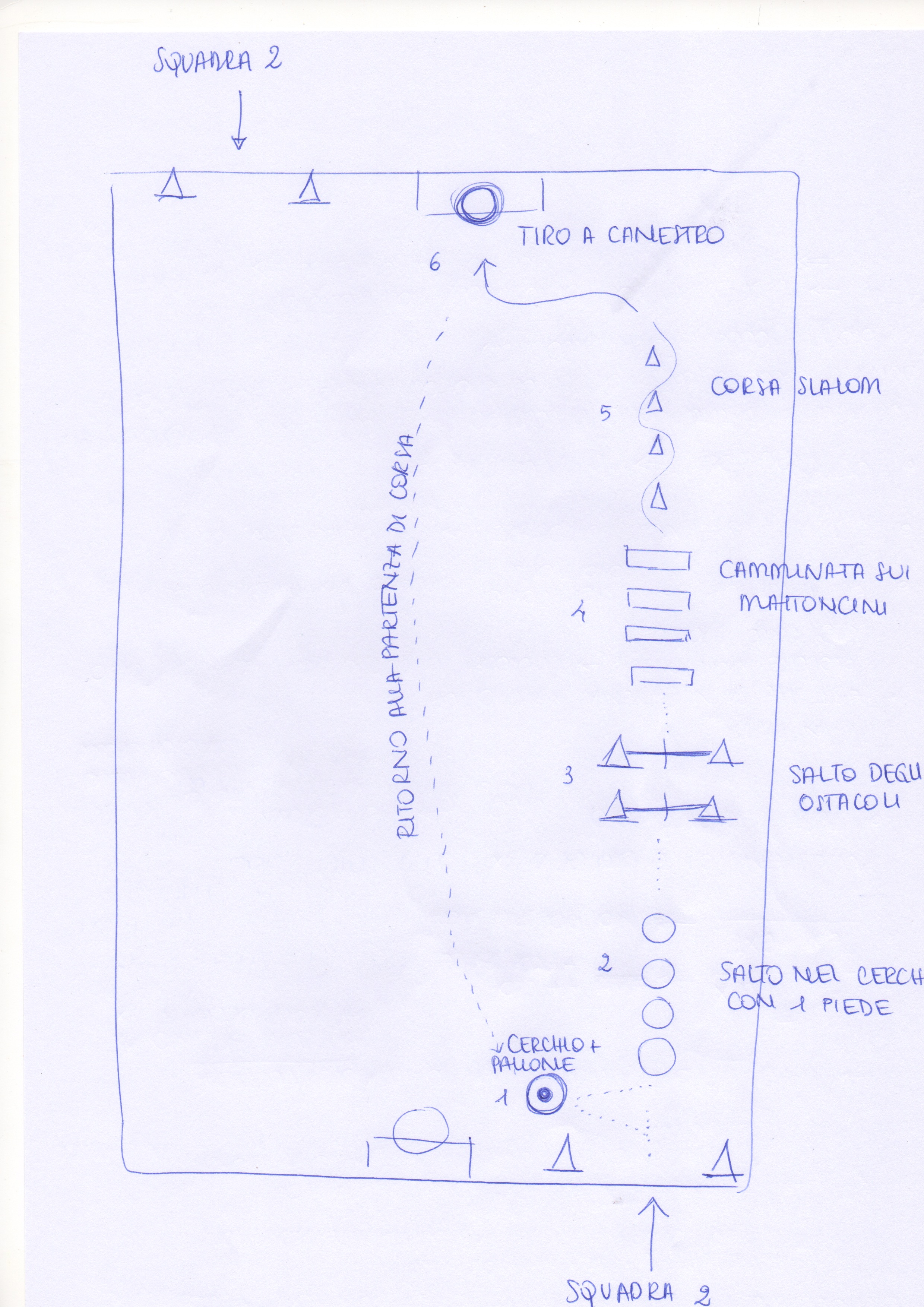 Educazione Fisica Nella Scuola Primaria 3508_x_2480_jpg