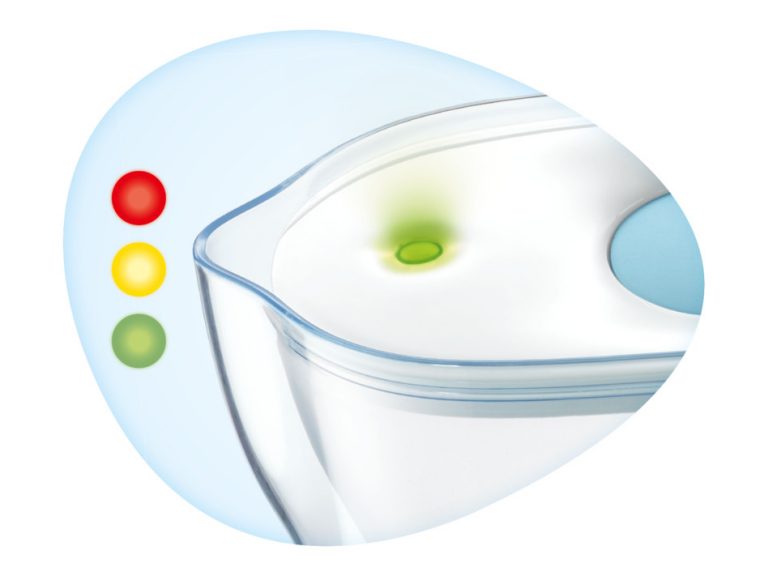 BRITA Style Replacement Smart Light ALLΞRGY Store Singapore