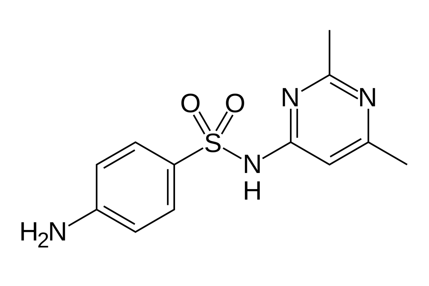 Sulfa Antibiotic Allergy Common and Frequently Misunderstood