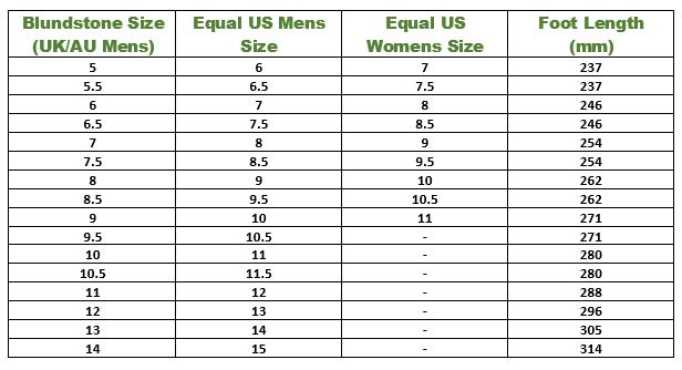 Blundstone Sizing Guide: How To Pick The Correct, 58% OFF