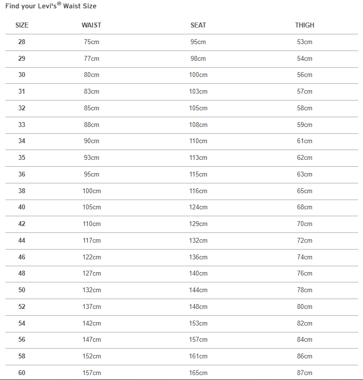 Sizing Guides Sizing - Levi's