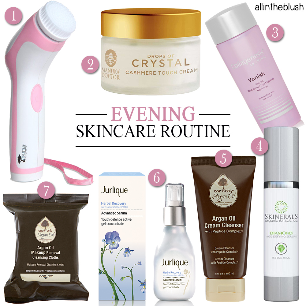 My Evening Skincare Routine for Spring 2017 All In The Blush
