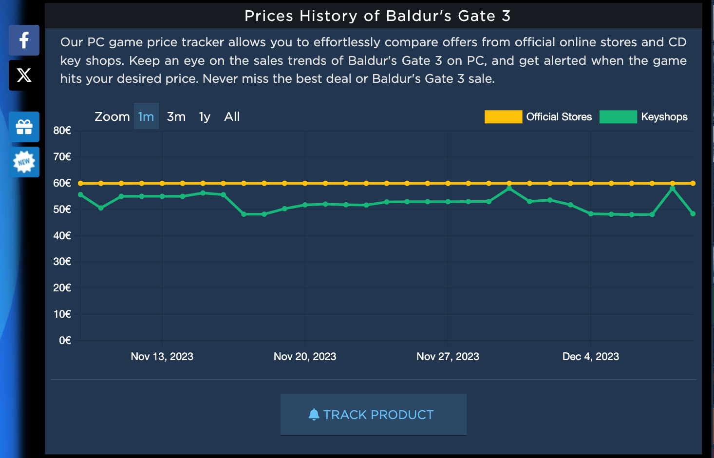 Game Key Seller Verification Ensuring Safe and Secure Game Deals