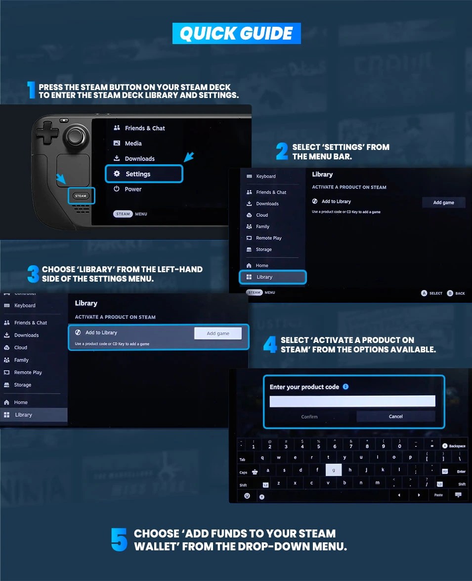 How to activate Wallet Codes and Gift Cards on Steam Deck?