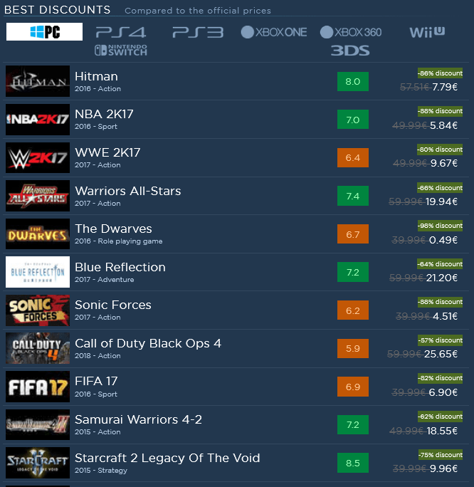 Us counsel it into view thy purify regulation the default off the