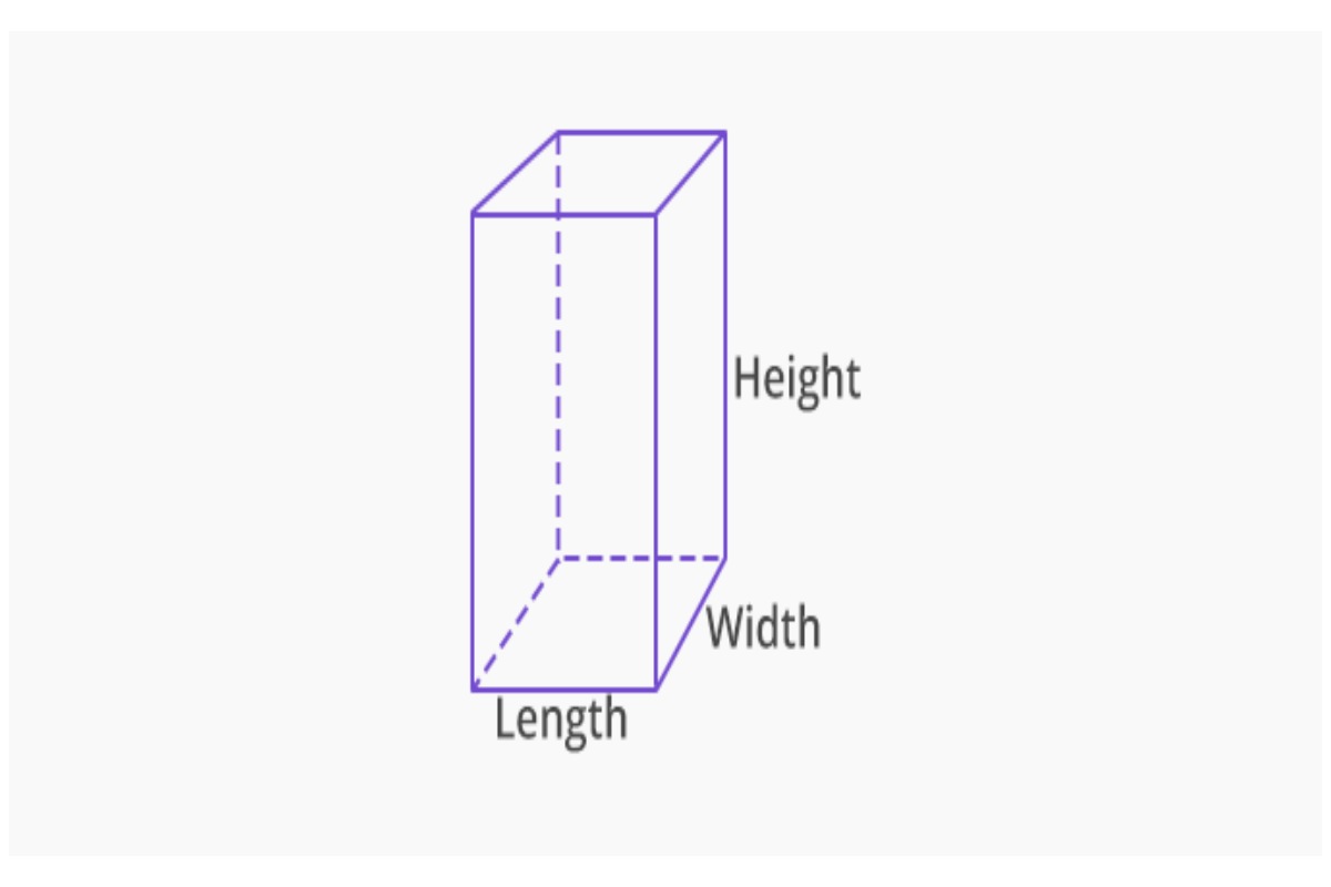 Most Important Properties of the Rectangular Prism in the World of