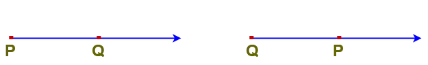 Lines In Geometry line segment math definitionRay along with their types