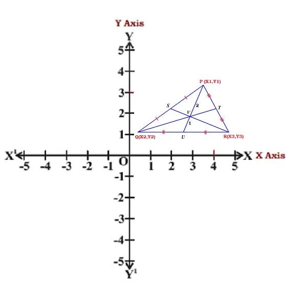 Formulacoordinatesthecentroidofthetriangle All Math Tricks