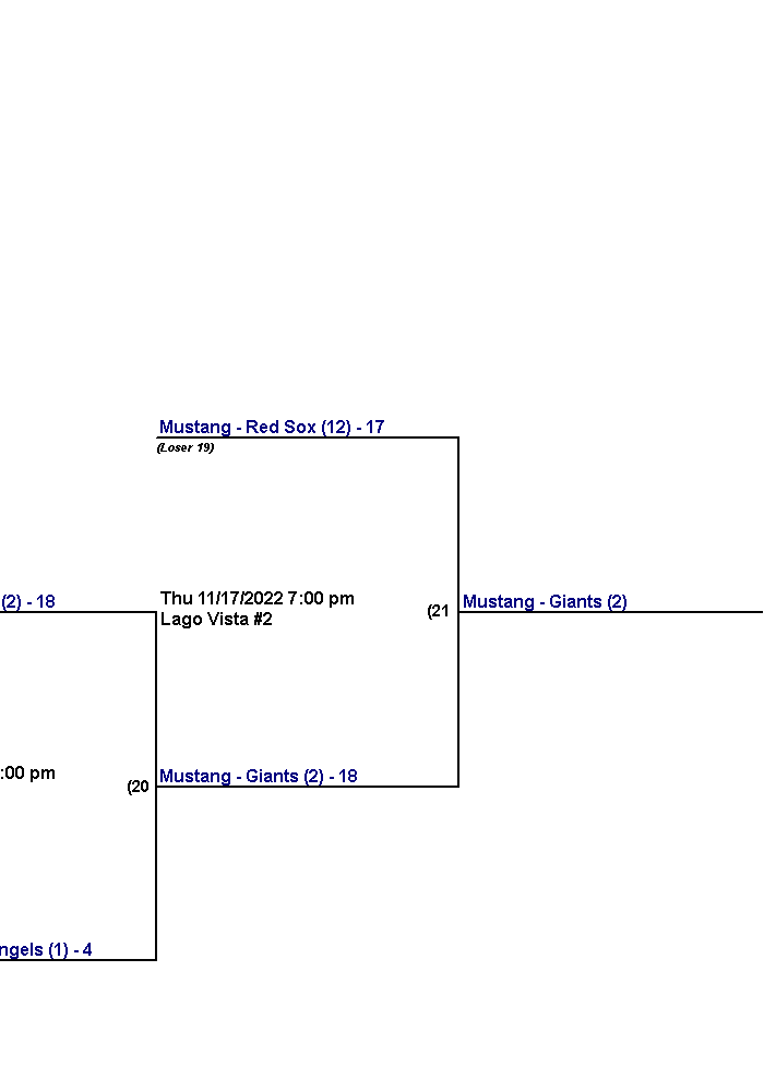 Menifee PONY Baseball