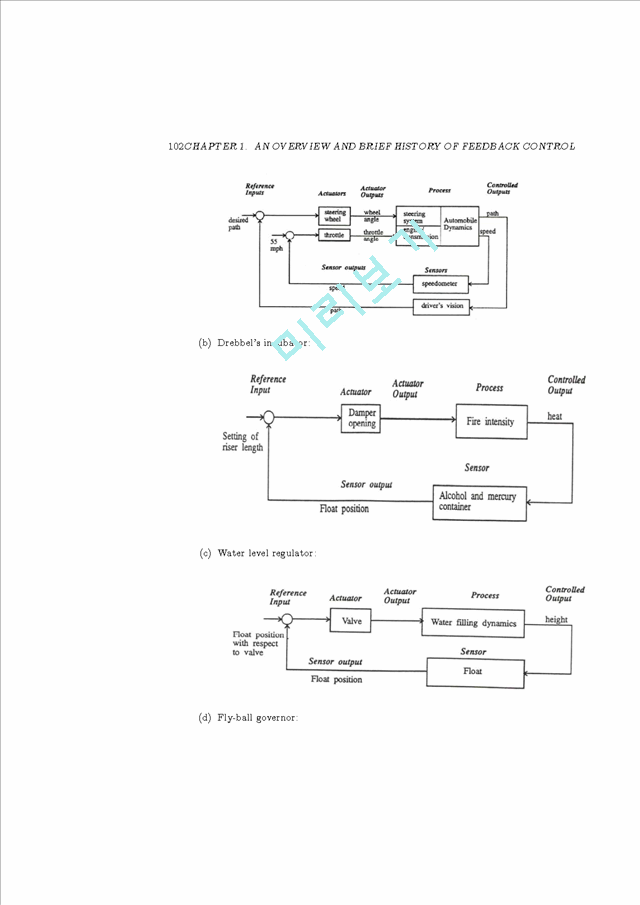 Feedback Control of Dynamic Systems PDF eBook, Global Edition