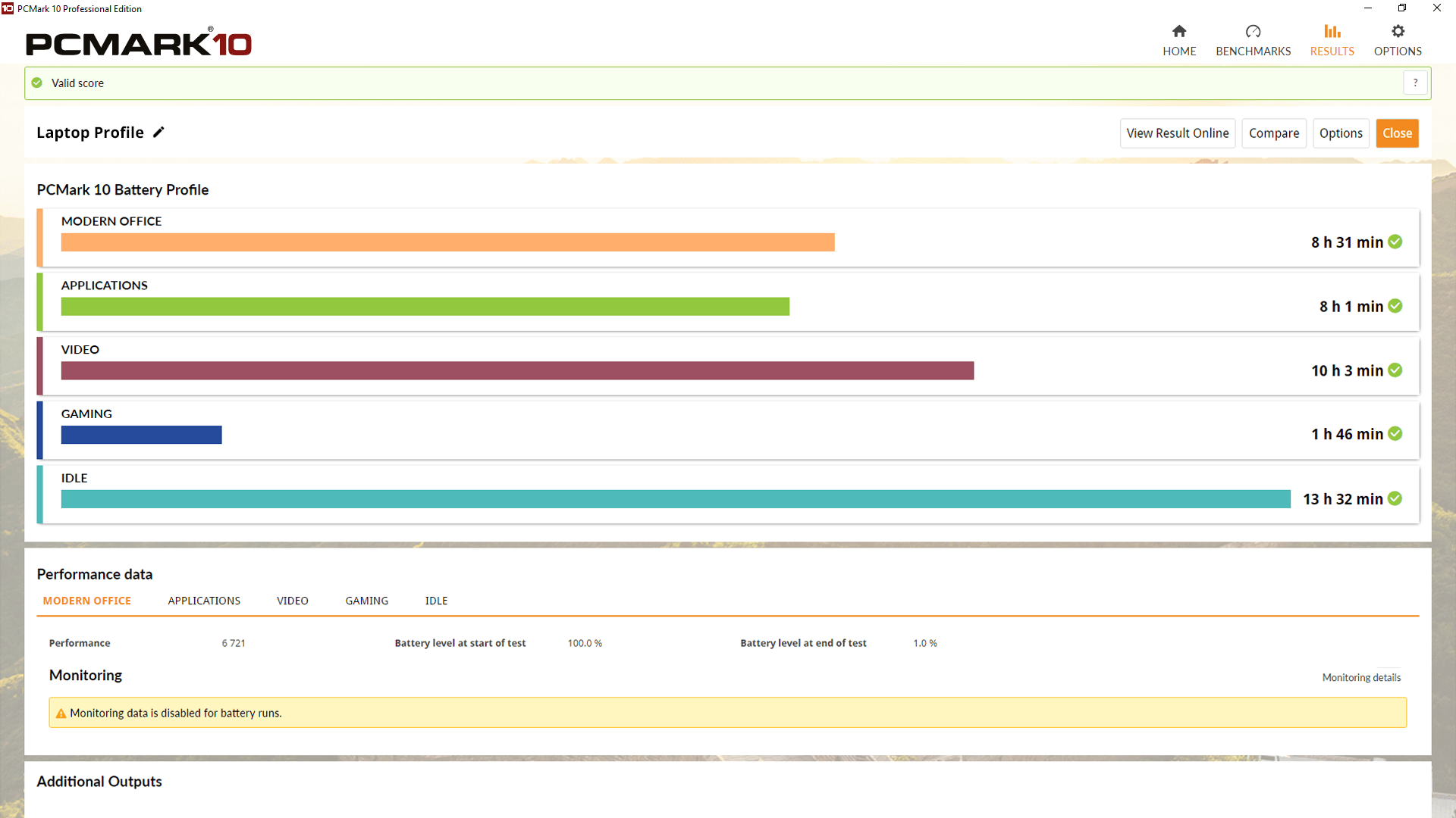 Pcmark Battery Test Results Laptop at Jeanne Johnson blog