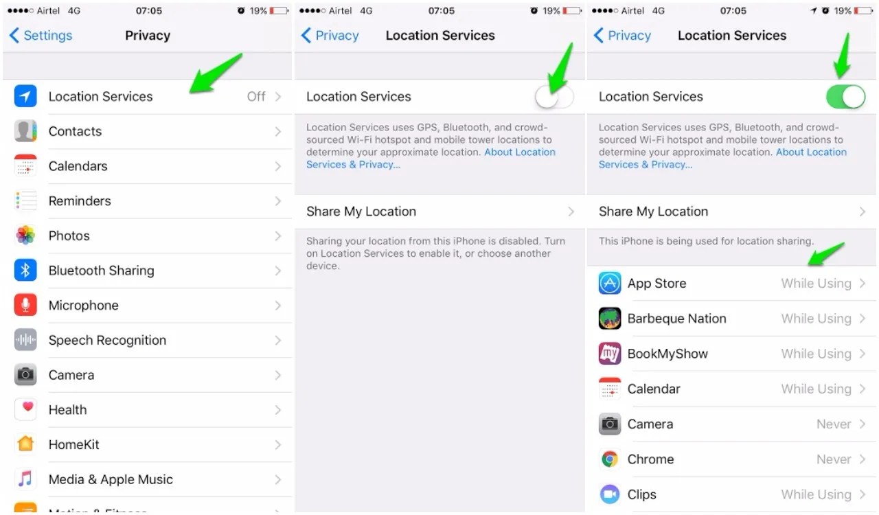 How to Enable Location Services on iPhone All Tech Nerd