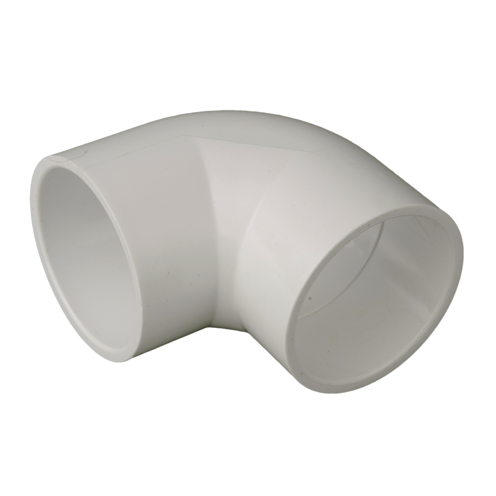 PVC Schedule 40 Pressure Fittings ALLTEMP