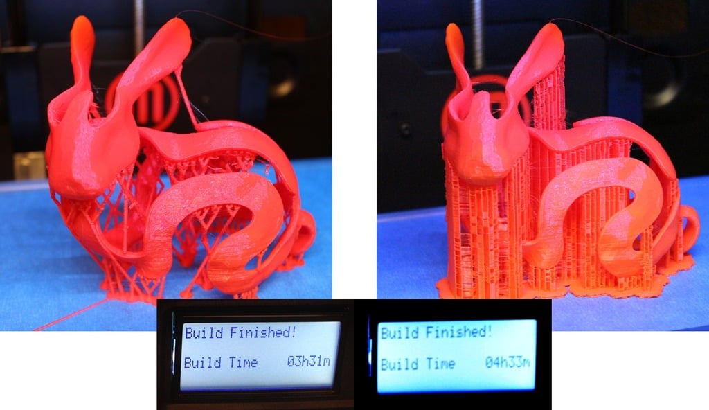 3D Printing Facts About 3D Printers