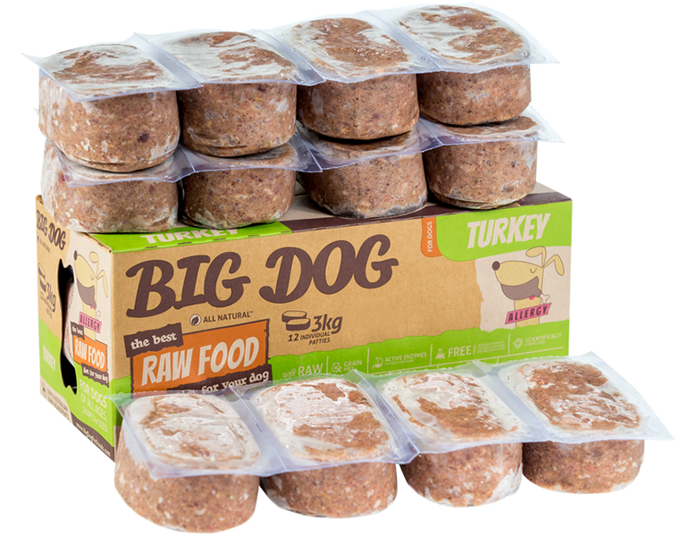 Big Dog Turkey Raw Food 12 Individual Patties Allergy Range All