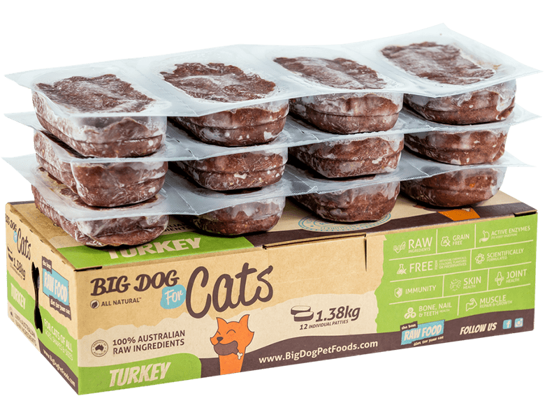 Big Dog For Cats Turkey Raw Food 12 Individual Patties All Things
