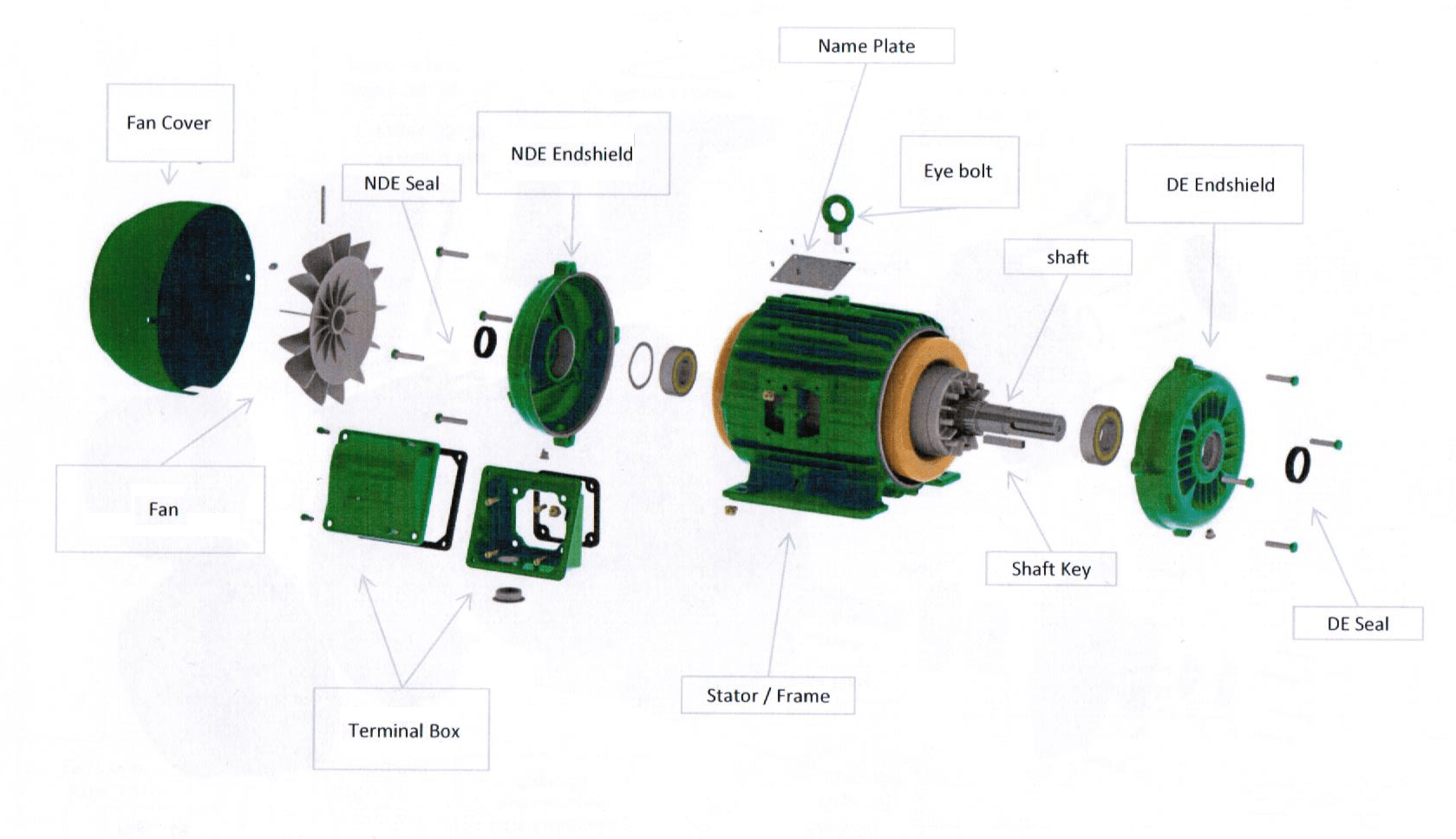 All Torque Transmissions WEG Motor Spares All Torque Transmissions