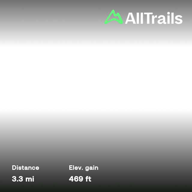 Polesworth Circular, Staffordshire, England 19 Reviews, Map AllTrails