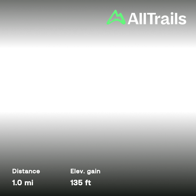 Nall Park Trails, Kansas 14 Reviews, Map AllTrails