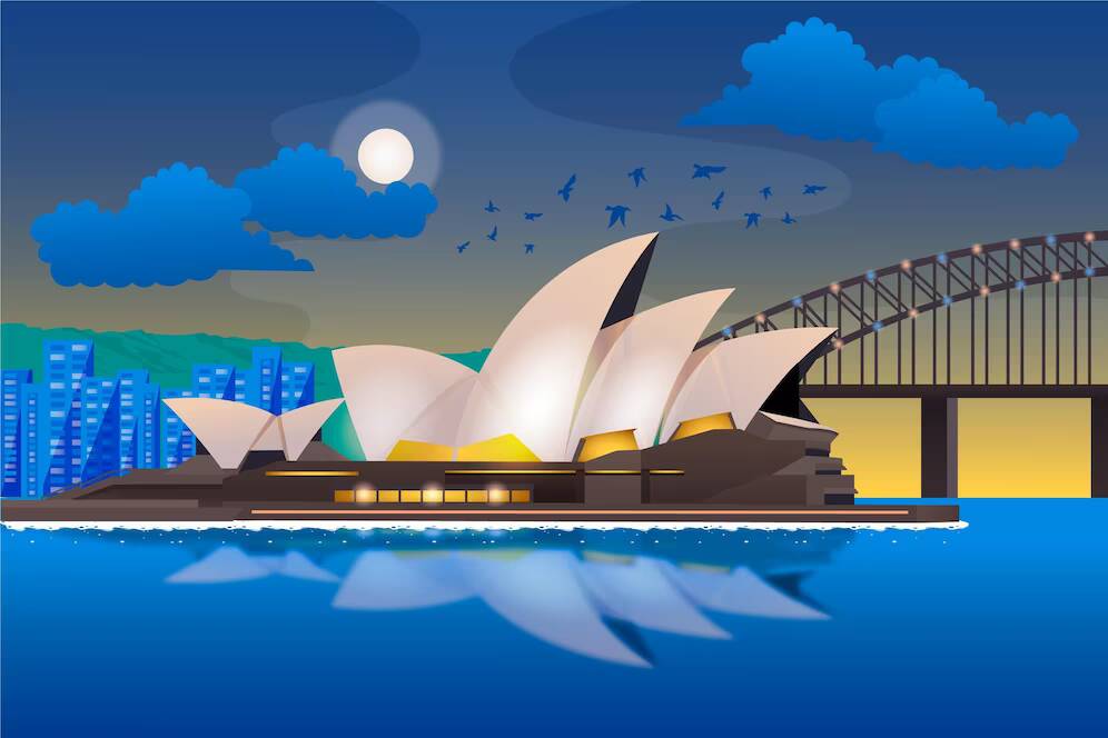 20+ Best Museums In Australia