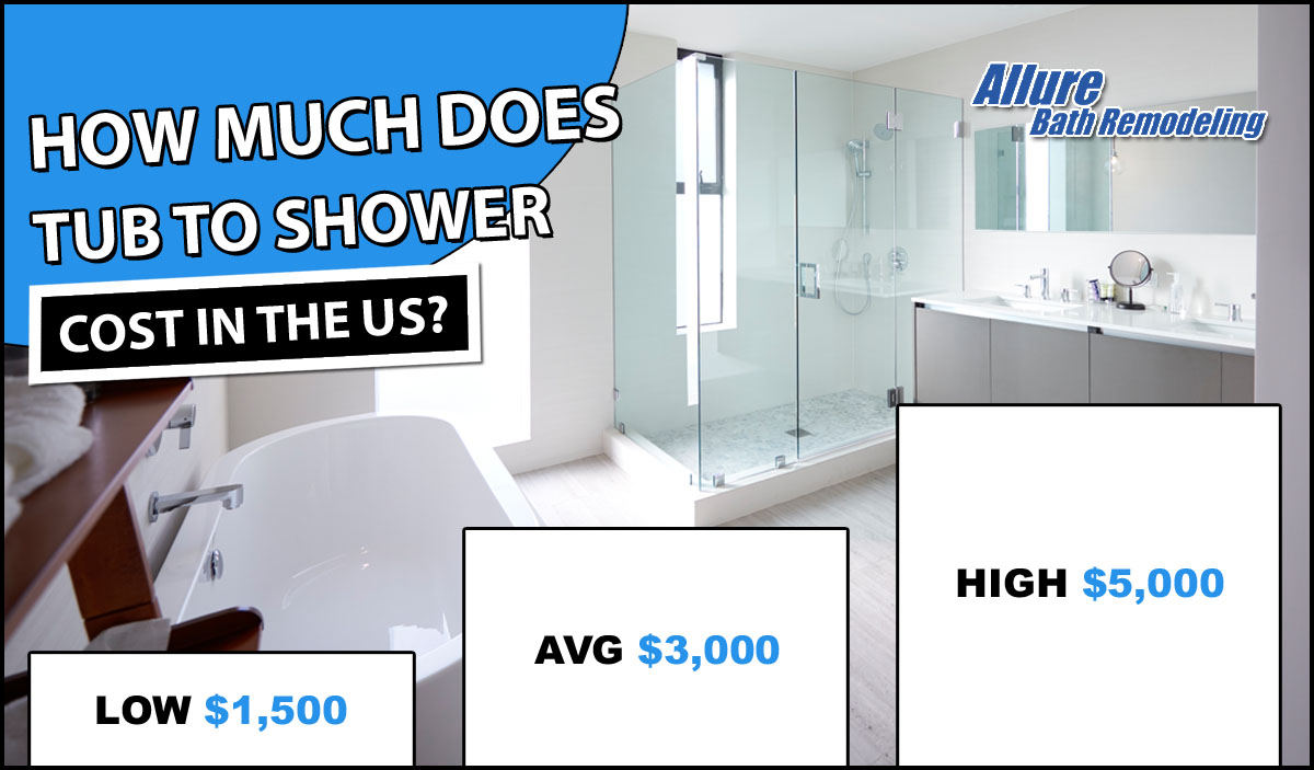 Tub to Shower Conversion Cost 2019 Average Prices