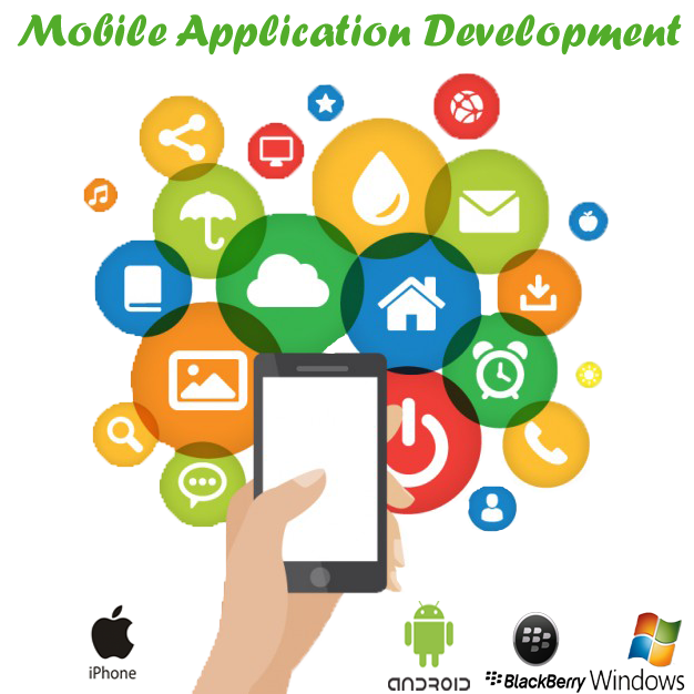 Mobile Applications Allwell Solutions
