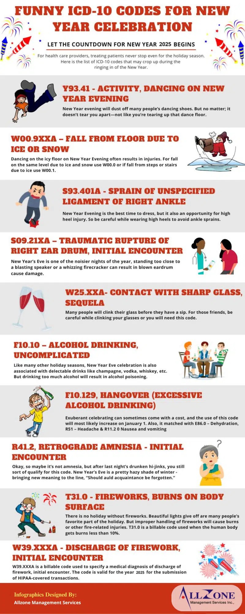 Icd Code For Dehydration truthhub