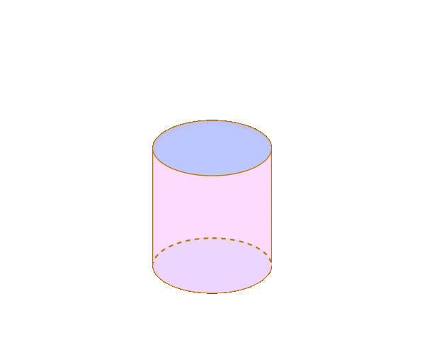 Surface Area of Cylinders Almost Fun