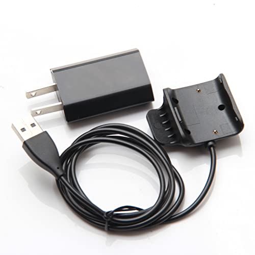 Best Upland Dog Collar (2024 Update) Almost Home Rescue