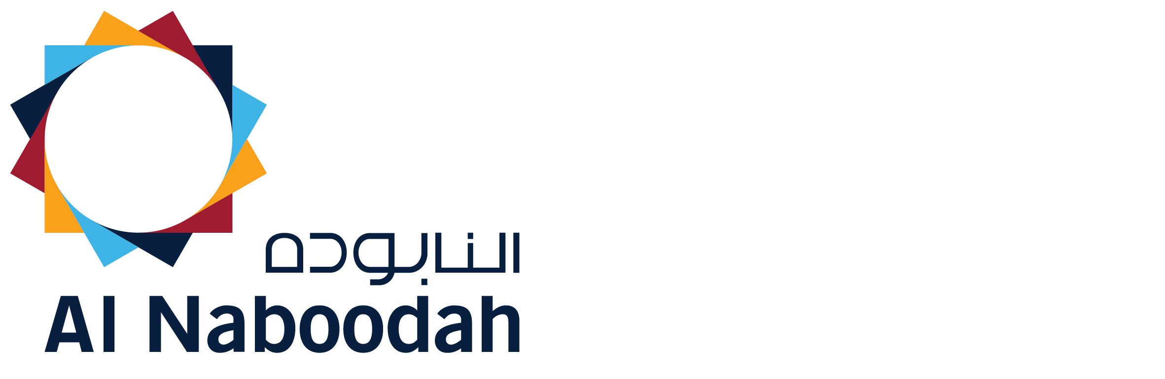 Home SAEED & MOHAMMED AL NABOODAH GROUP