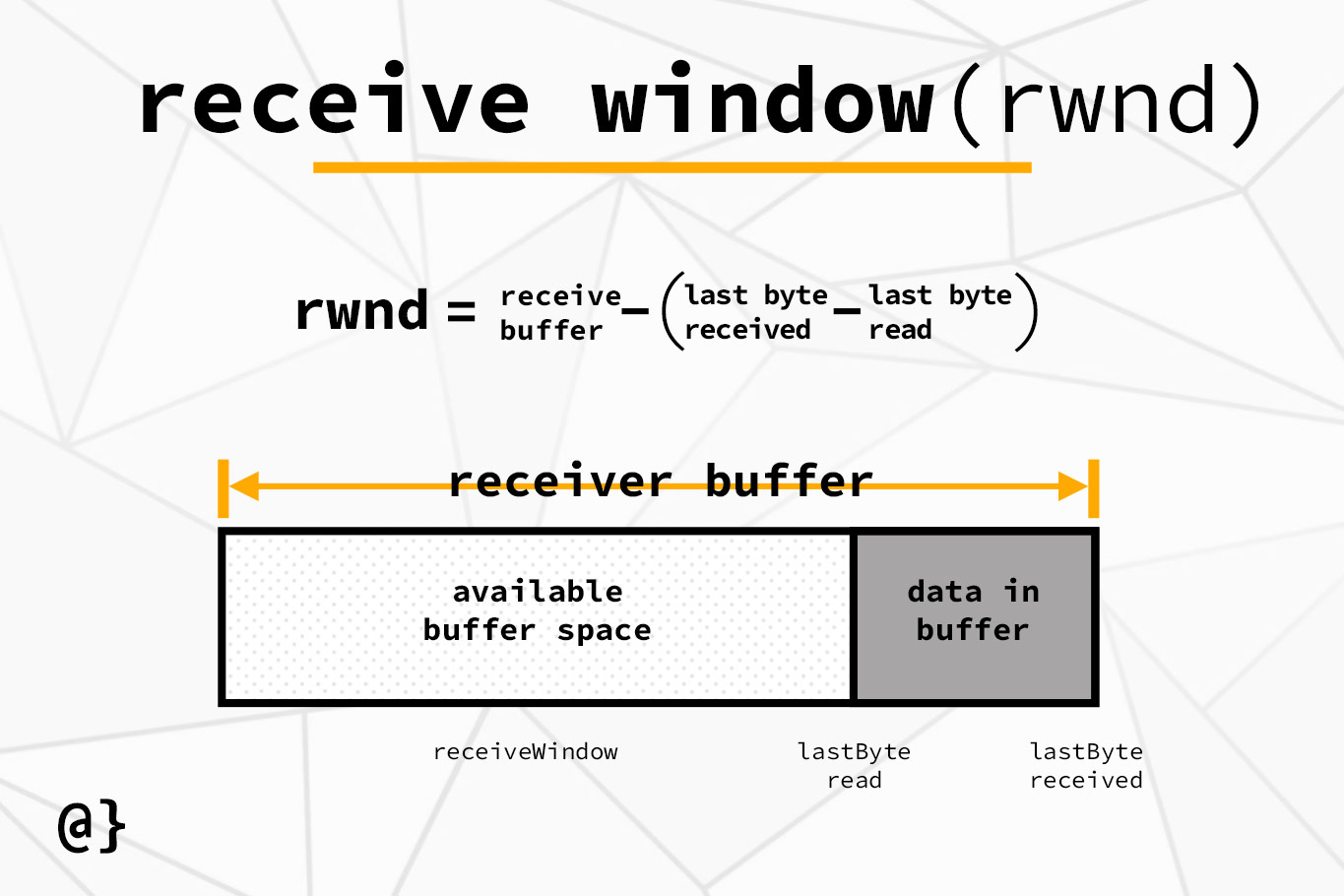 TCP Flow Control A Robust Speed Matching Service αlphαrithms