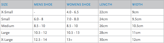 Darco OrthoWedge Shoe - Alpha Sport