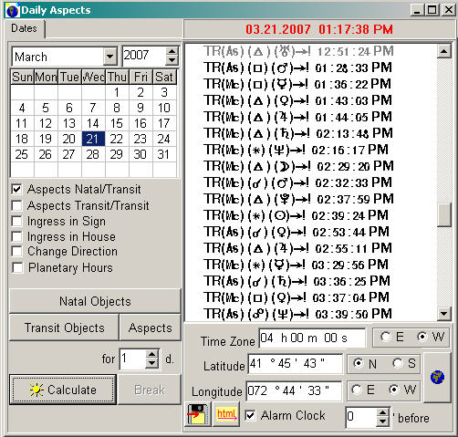 The Bronze Stock Marking Trading Software Alphee Lavoie's Astrology