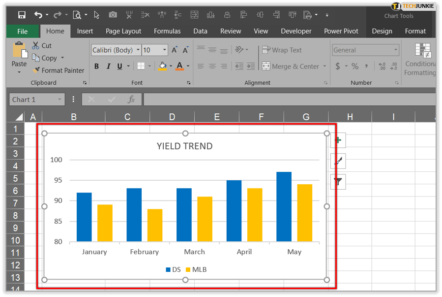 How To Change The Y Axis In Excel