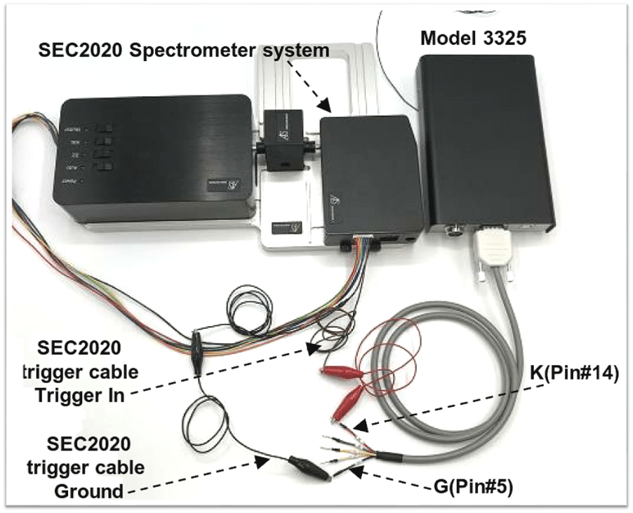 products/instruments/model3325 ALS,the electrochemical company