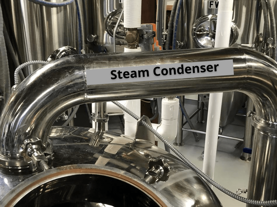 News How Many Brew Vessels for Brewery