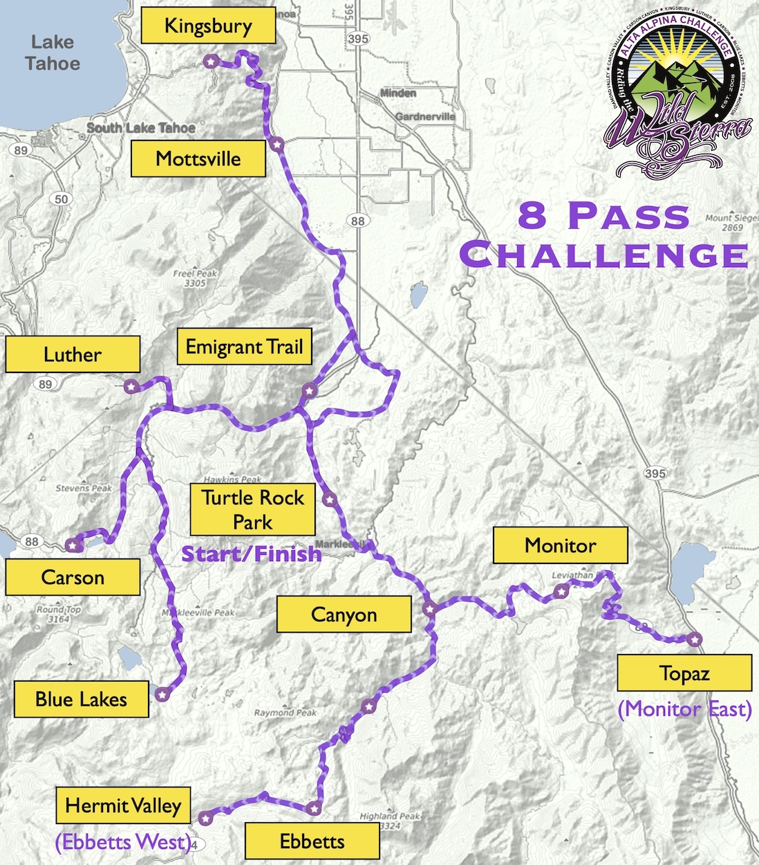 Alta Alpina 8 Pass Challenge