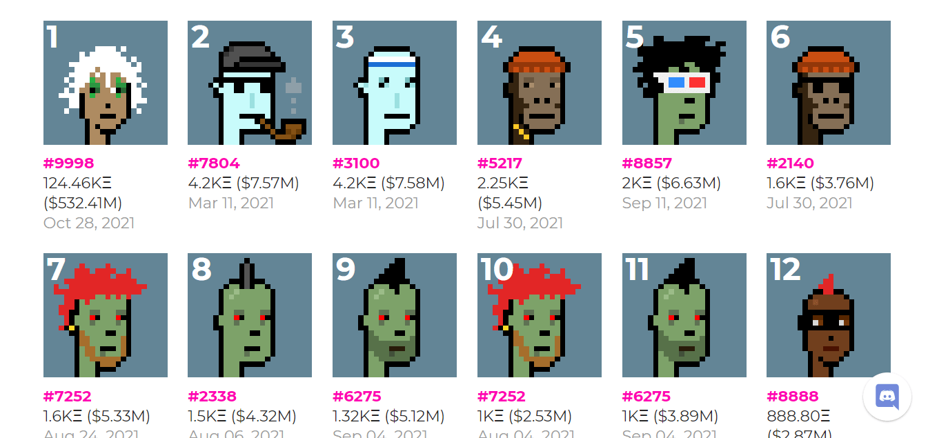 TOP CRYPTO NEWS 10/29 CRYPTOPUNK SAGA Cryptocurrency News Altcoin Buzz