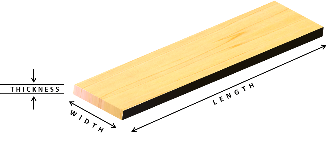 Hardwood Lumber from American Lumber Why Board Feet? Hardwood Lumber 101