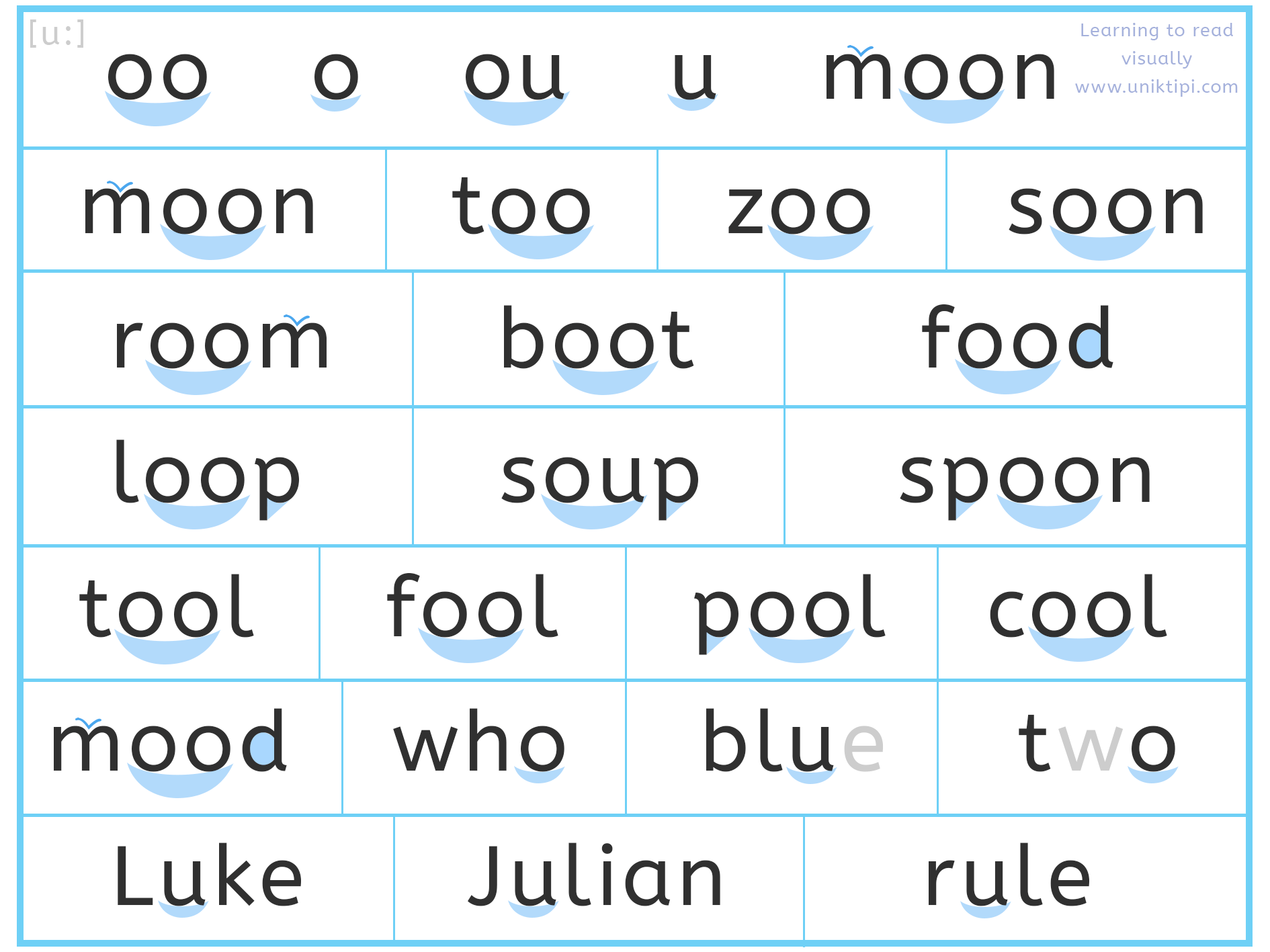 Lesen Lernen auf Englisch Learning to Read Visually with Unik and