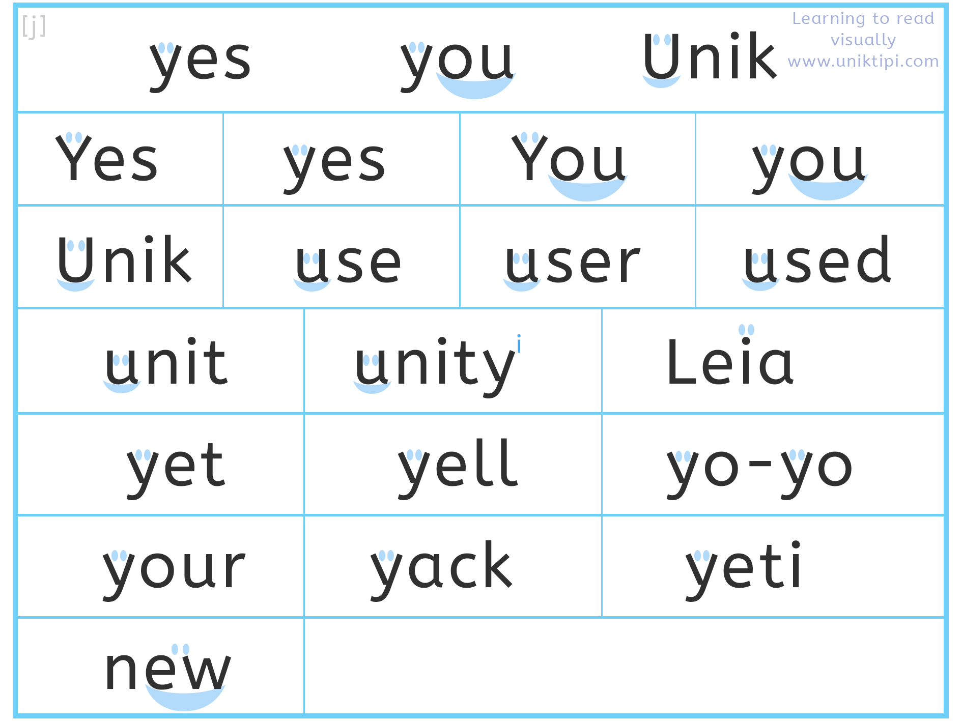 Lesen Lernen auf Englisch Learning to Read Visually with Unik and