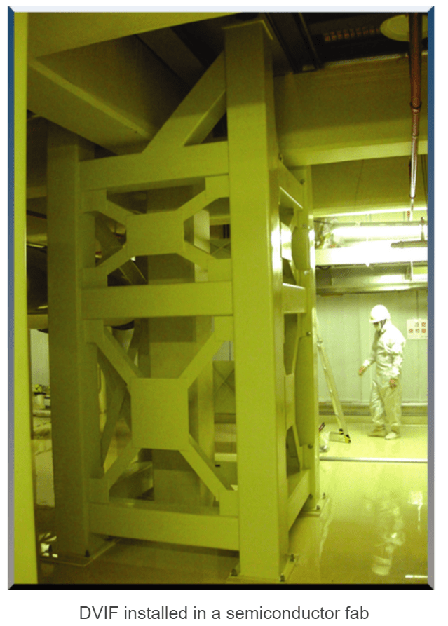 Daeil Foundation Vibration Isolation System ALVTechnologies