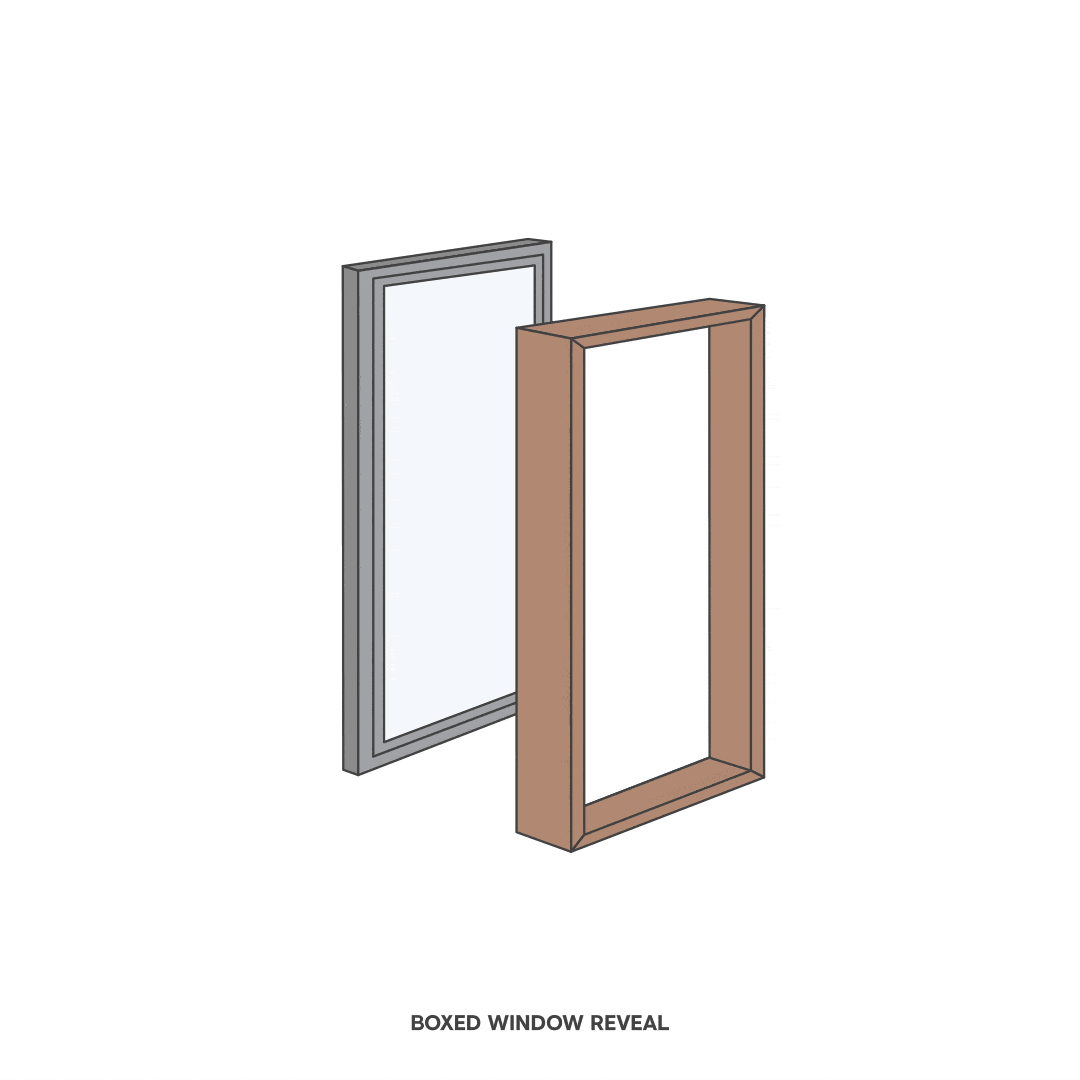 What is a window reveal? A&L Windows