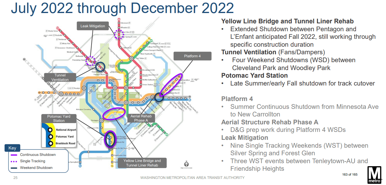 Two Metro Yellow Line shutdowns scheduled for 2022 ALXnow