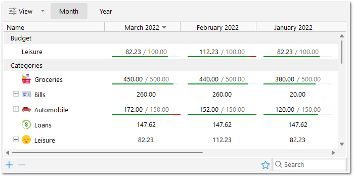 Personal Finance software user guide Budget