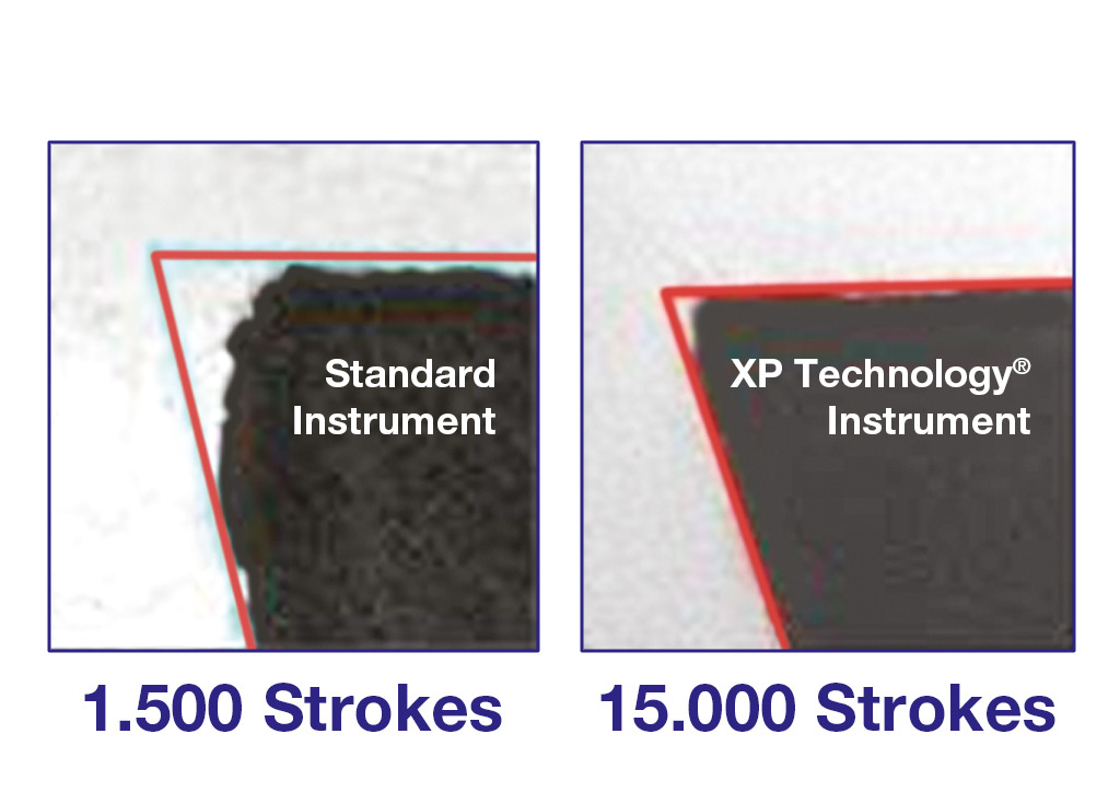 XP Technology® Dental Instruments American Eagle Instruments