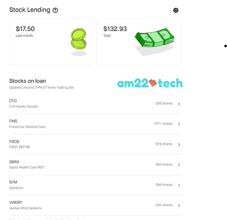 How much Does Robinhood Stock Lending Pay? AM22Tech