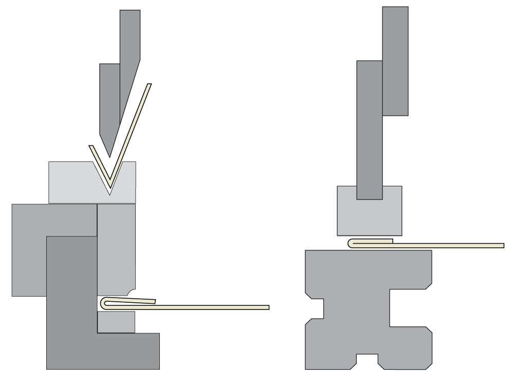 Hemming bending AMADA GmbH