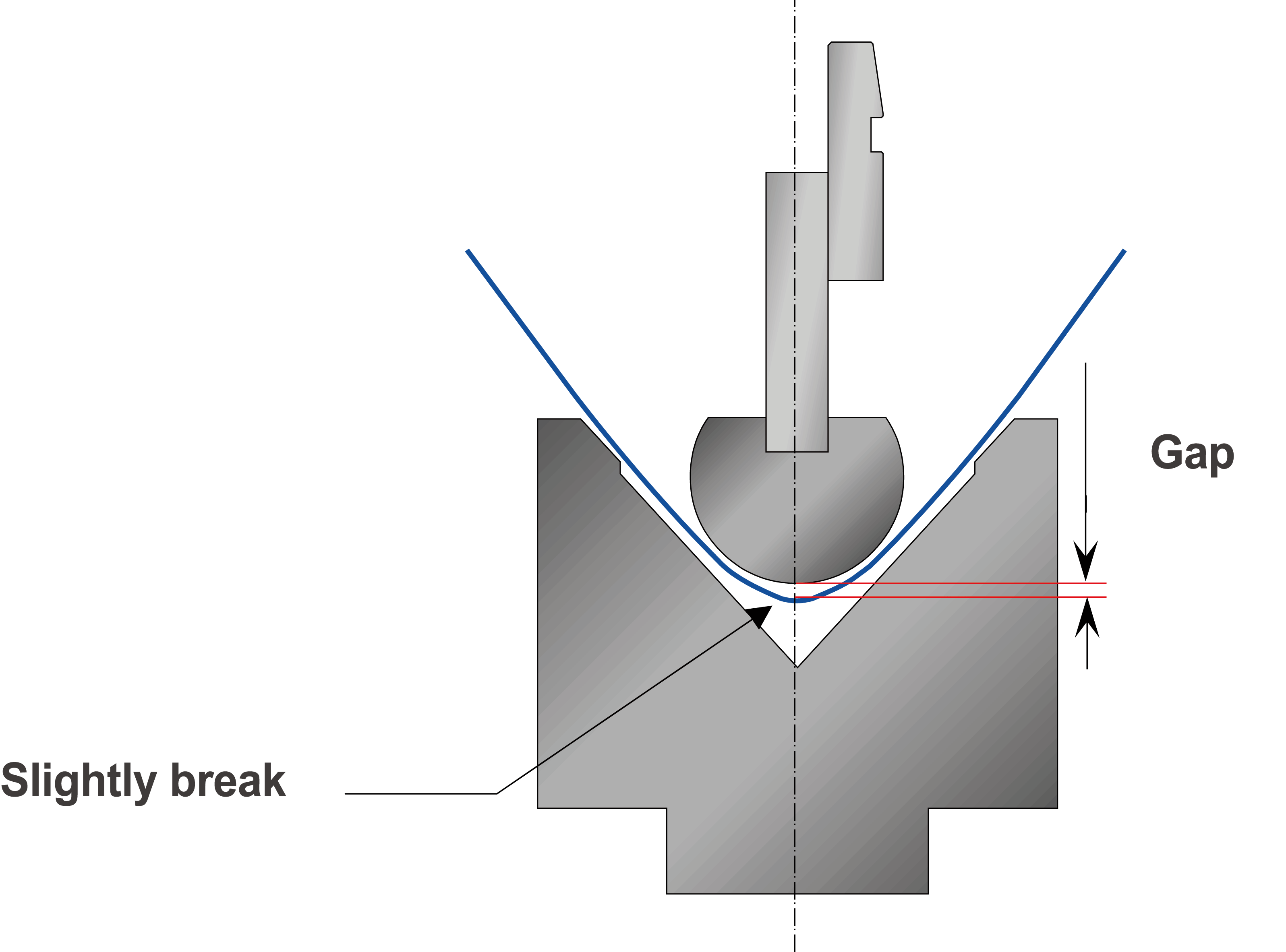 Radius bending AMADA GmbH