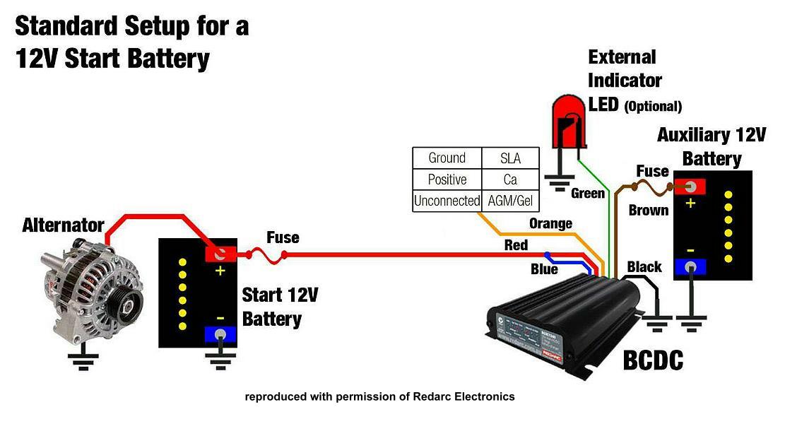 Redarc Dual Battery Isolator Wiring Diagram Wiring